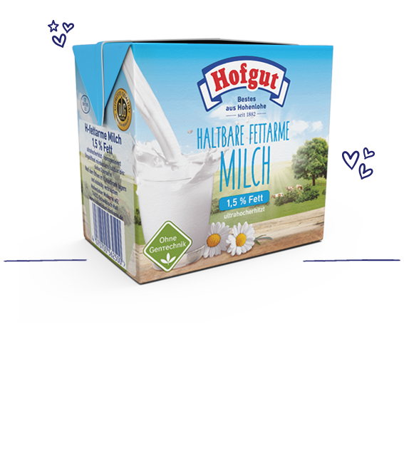 Product Bild