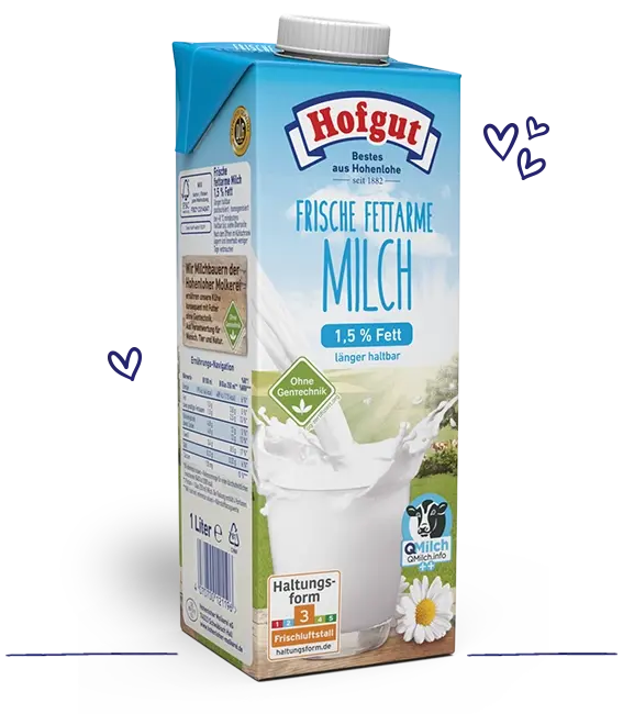 Product Bild