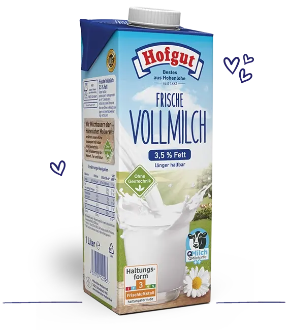 Product Bild