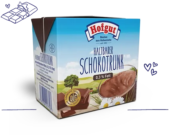 Product Bild